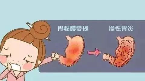 慢性胃炎是什么原因导致？